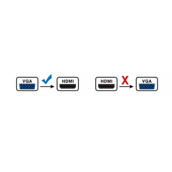 VGA